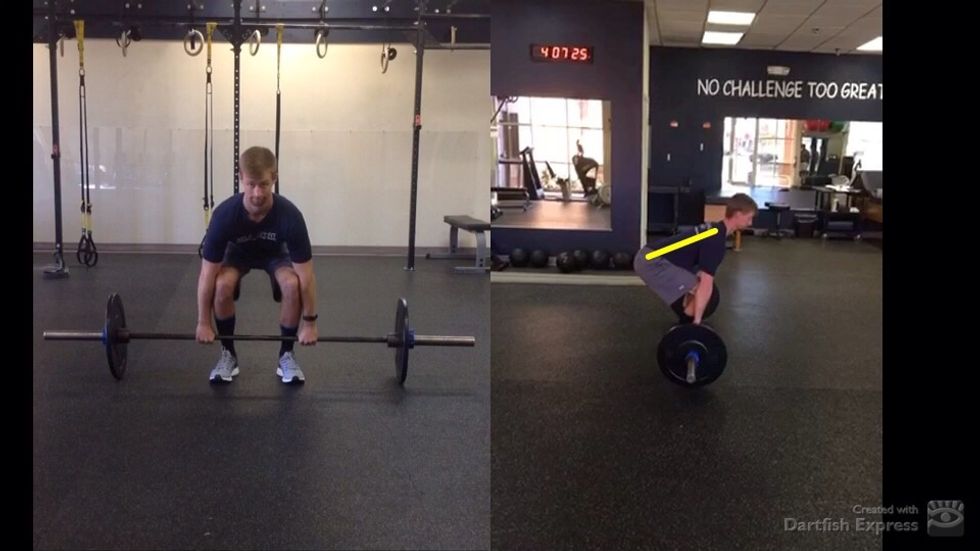 1. Both feet under the bar with shins in contact with the bar 2. Eyes neutral with your chest up and flat back. 3. Arms hang straight down from shoulders. Hands 3 inches from your shins.