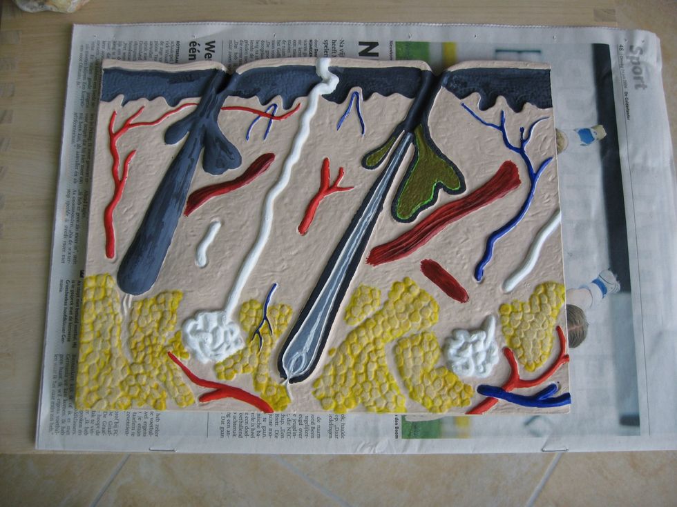 13 When you're satisfied enough, let it dry for at least 6 hours.