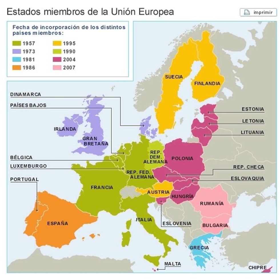2.- Saber que pa\u00edses son parte de la Union Europea.