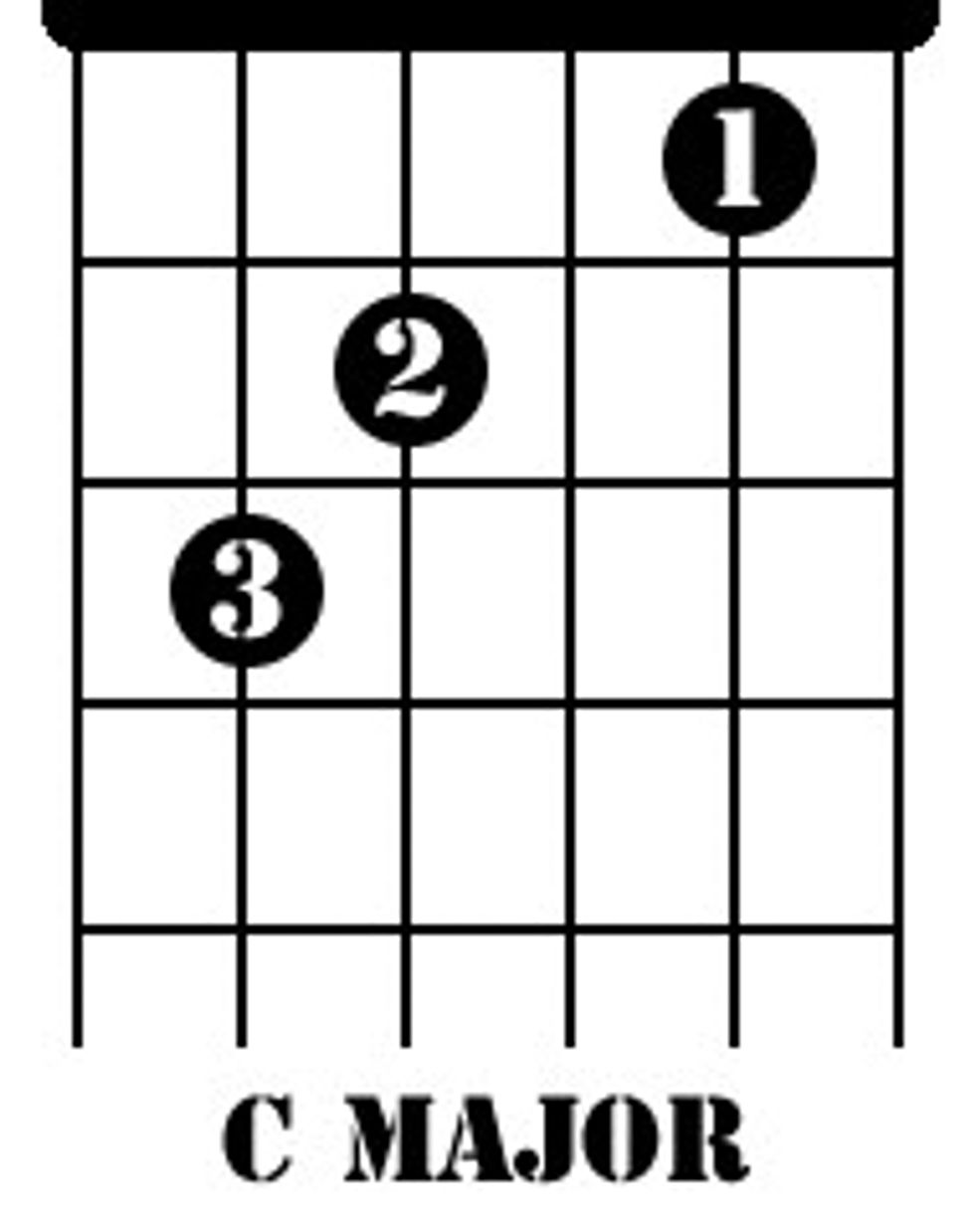 20.) The last chord you will play is a C Major.