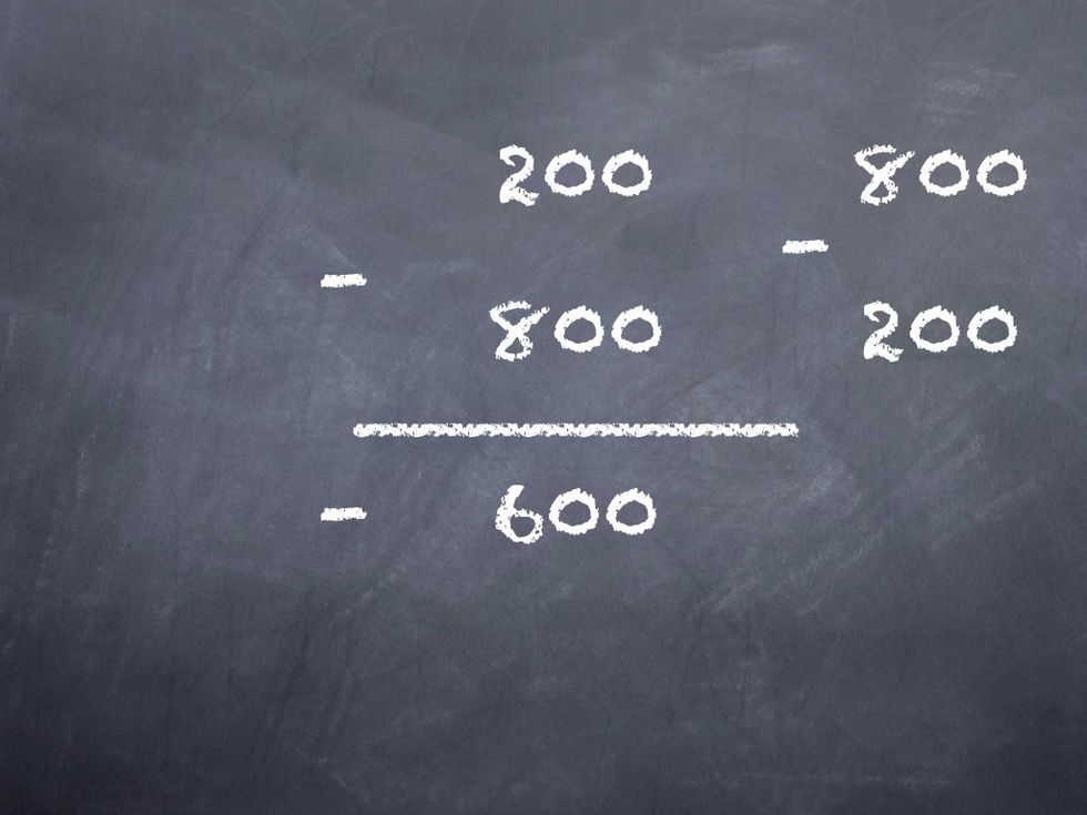 200-800 is -600