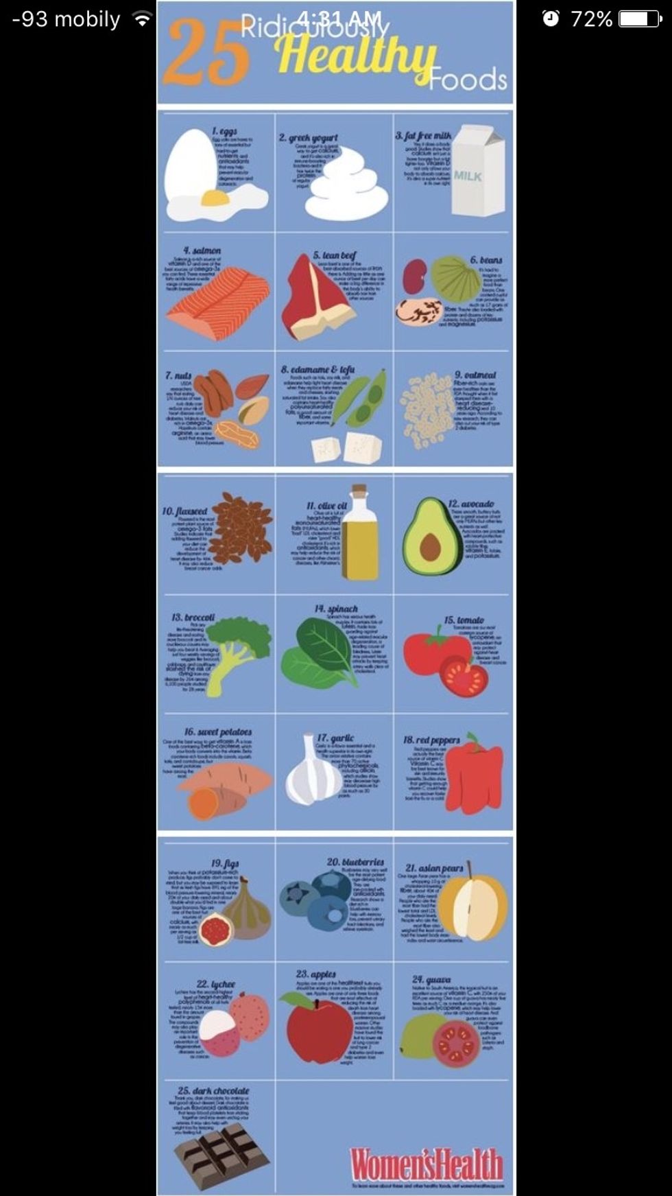 25 RIDICULOUSLY HEALTHY FOODS