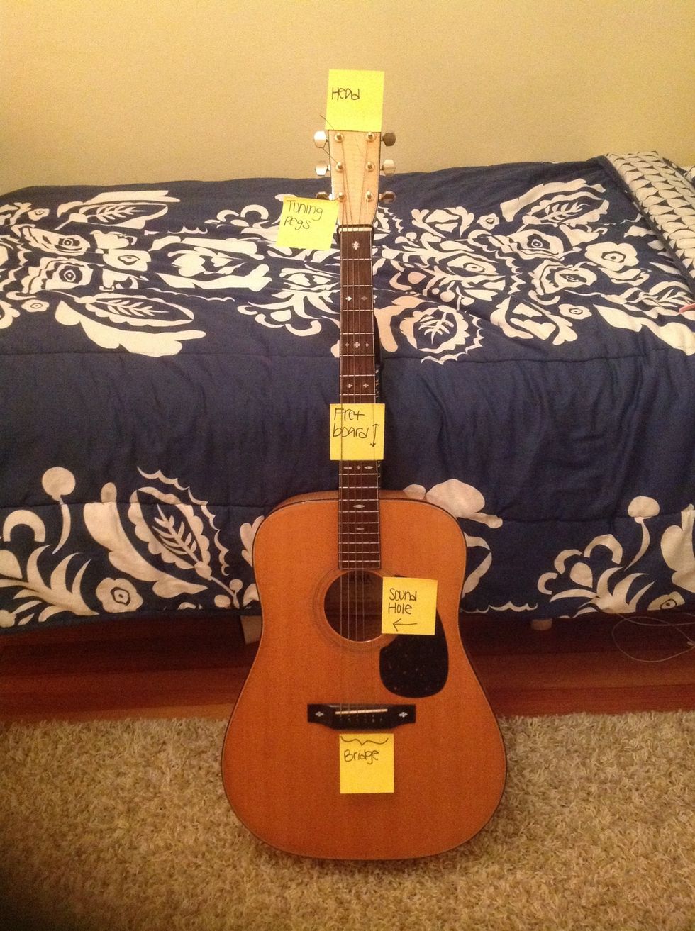 3.) Before you play, become familiar with the parts of the guitar.