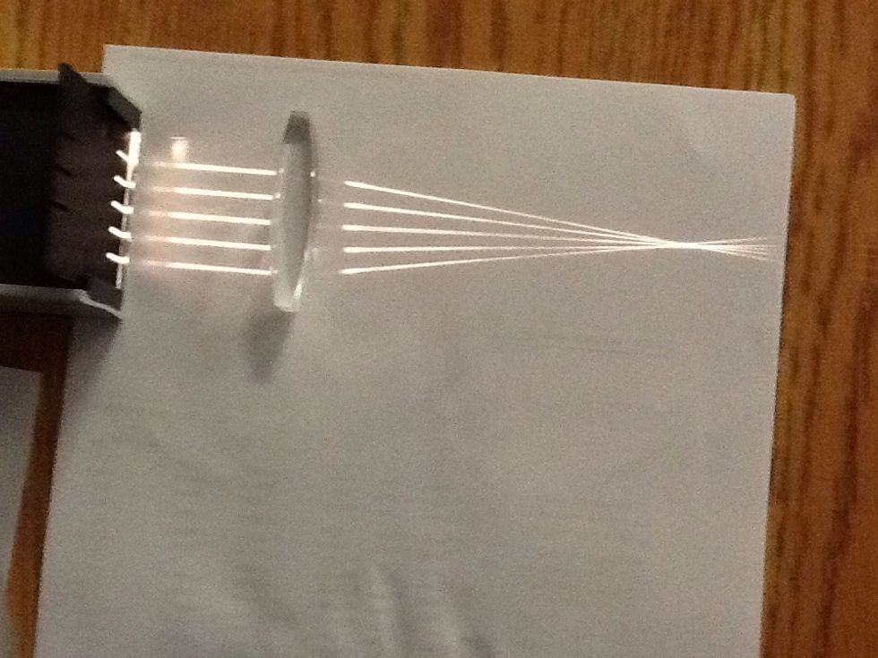 3. Convex (convergent) lens