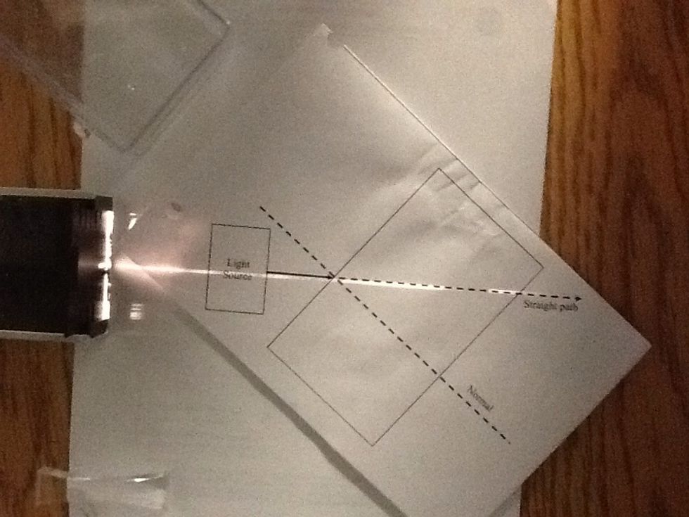 7. Straight line path
