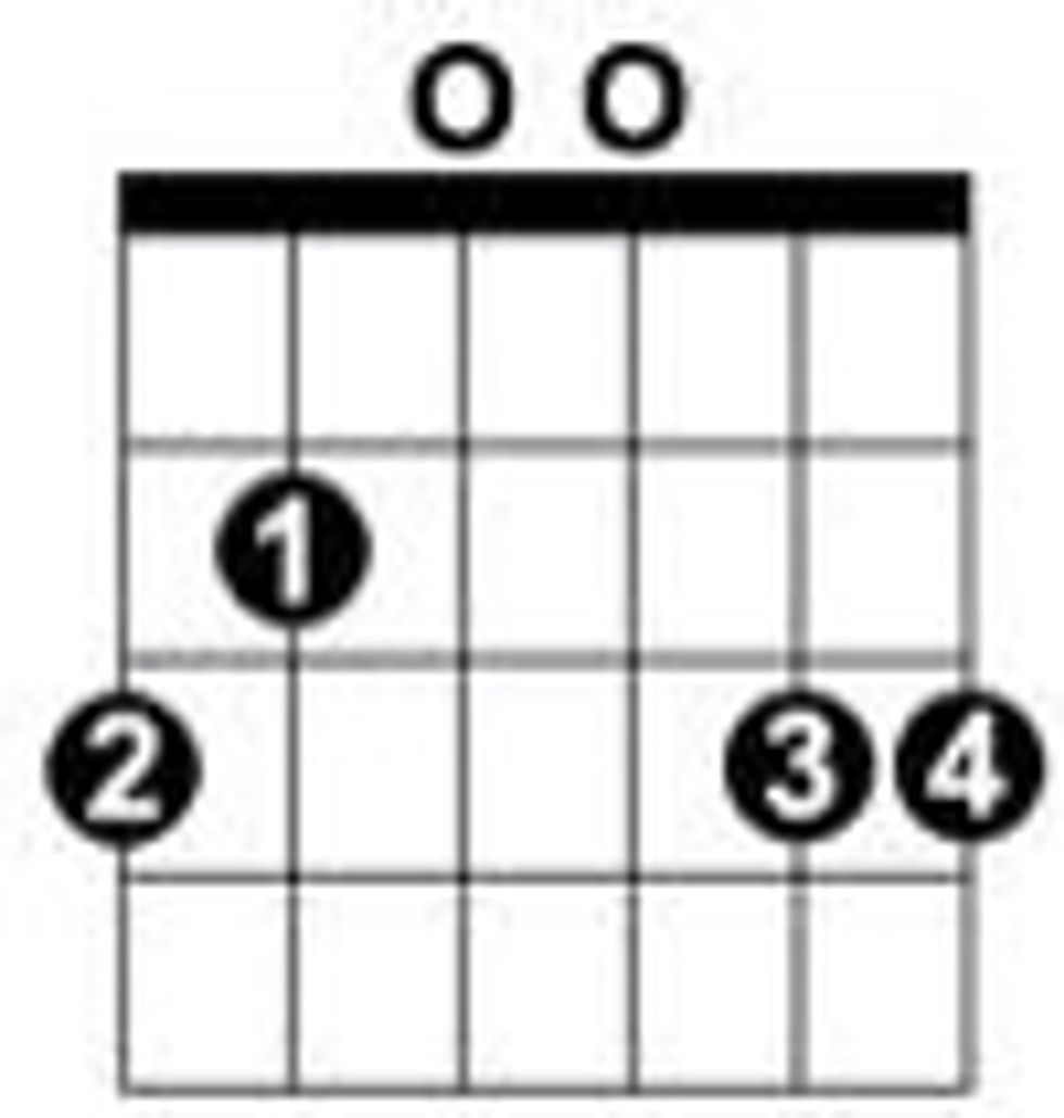 7.) The first chord you will play is a G Major.
