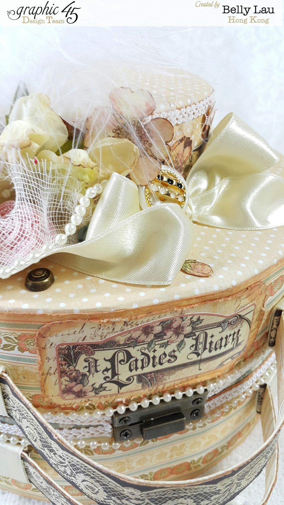 A piece of wide ribbons with cheese cloth