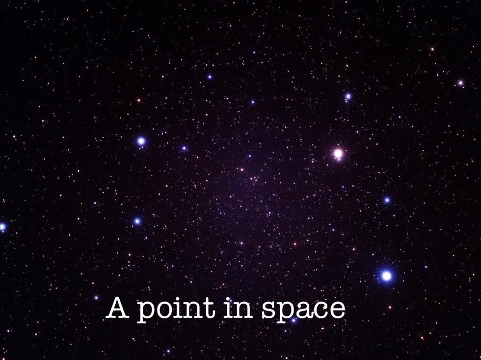 A POINT is a LOCATION IN SPACE. It is usually represented on paper as a DOT.