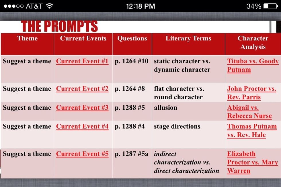 A software program that acts as a digital hub and organizes all learning tasks is invaluable for navigating students through the learning structure.
