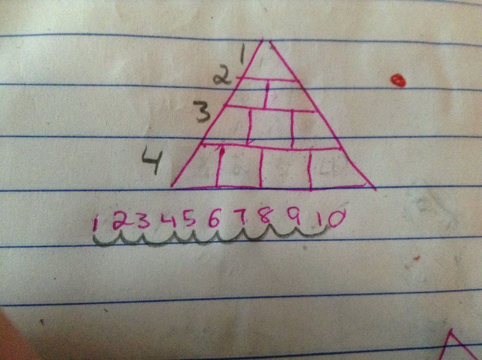 Add numbers 1-10 under the pyramid.