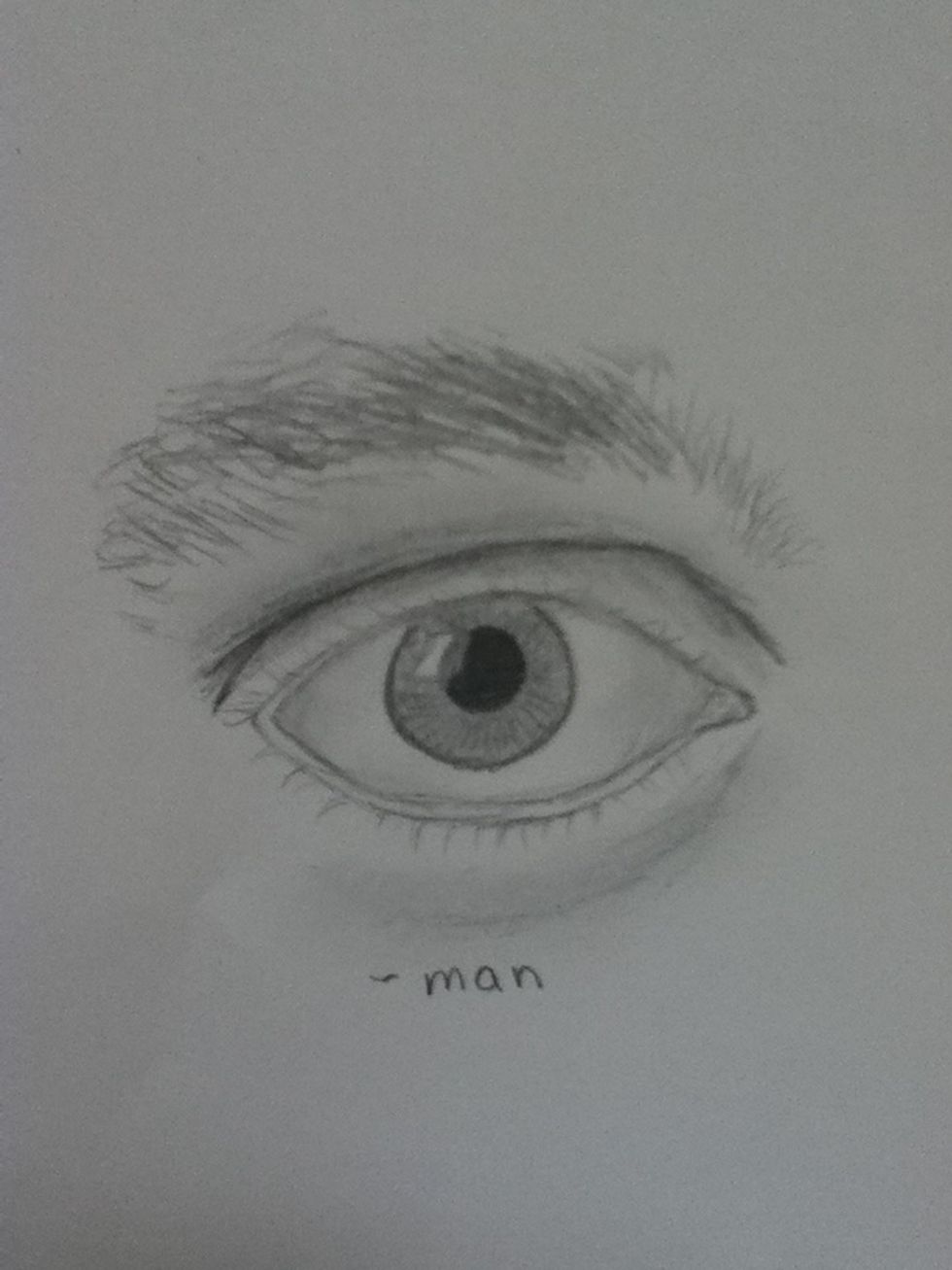 Add the eyelashes, shorter than women's, add less on the bottom and top. Men have long lashes but they don't flip up as much as women so make them shorter to appear as if they r coming out toward you.