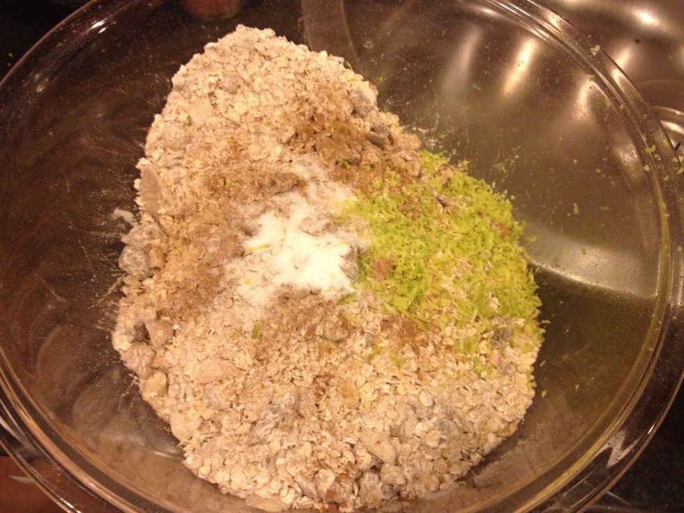 Add the spices and mix again