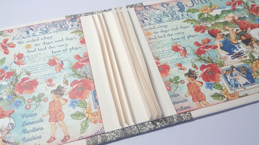 Adhere the flaps together and stick it on the binding section of the album.