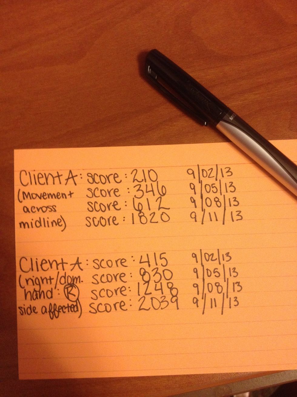 After much research has been conducted, the therapist could look at the results and compare then to what could be considered the "Norm".