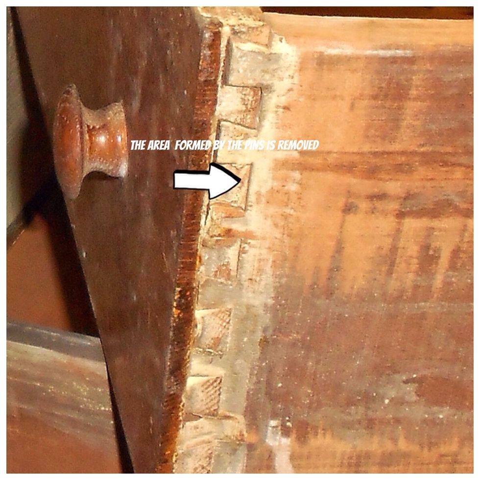 After separating the box from the front,the area formed by the pins is removed using a dado blade on the table saw or a 1/2 inch straight bit in a router. Fill the area with a 1/2"x1/2" piece of wood.