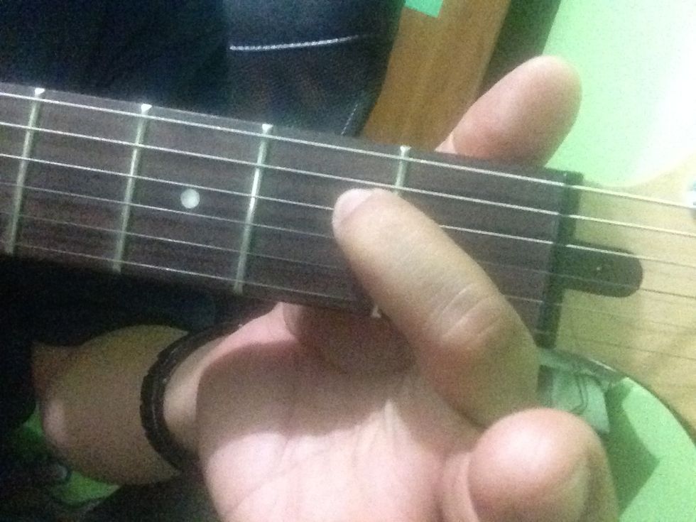 All fingers (left) will be on the second fret (between first $second metallic vertical lines). Place index finger on the 4rt string.. Strings are numbered 1-6 starting from the thinnest to thickest.