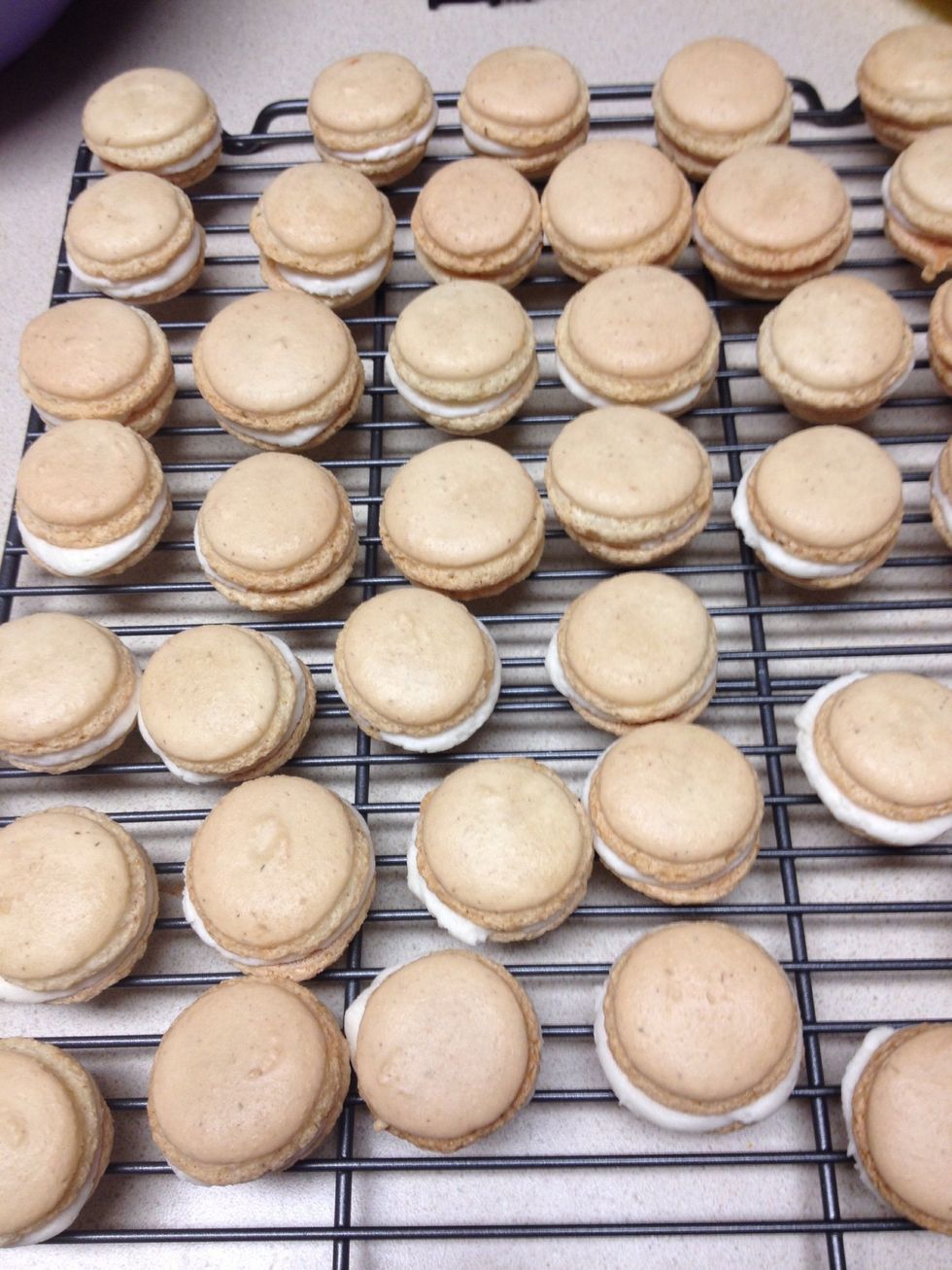 All the cookies are completed!