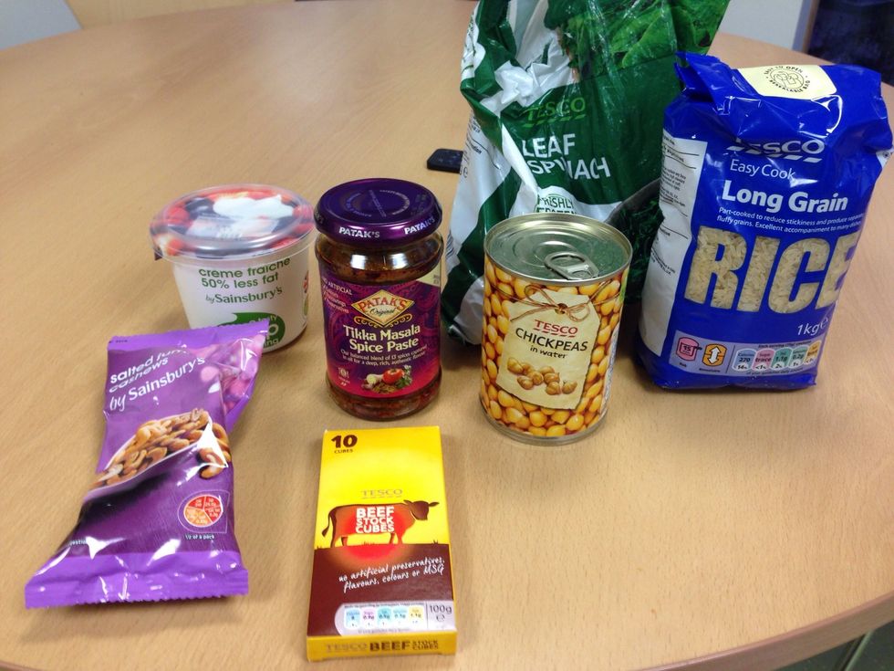 All the ingredients you require for this recipe.