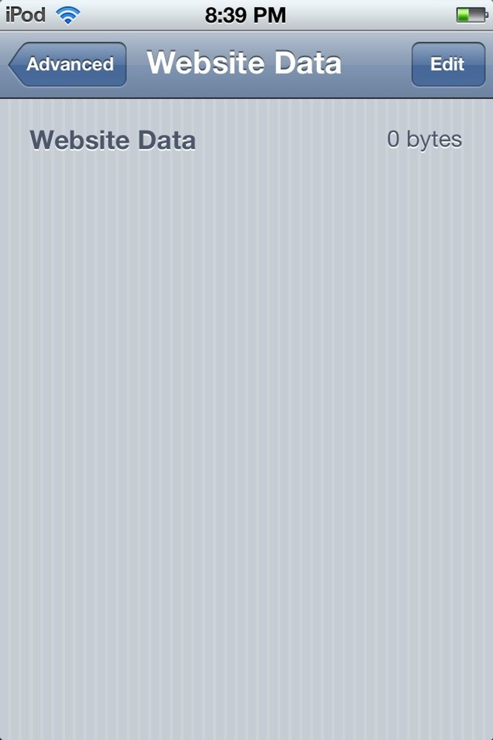 All the website data has been deleted .