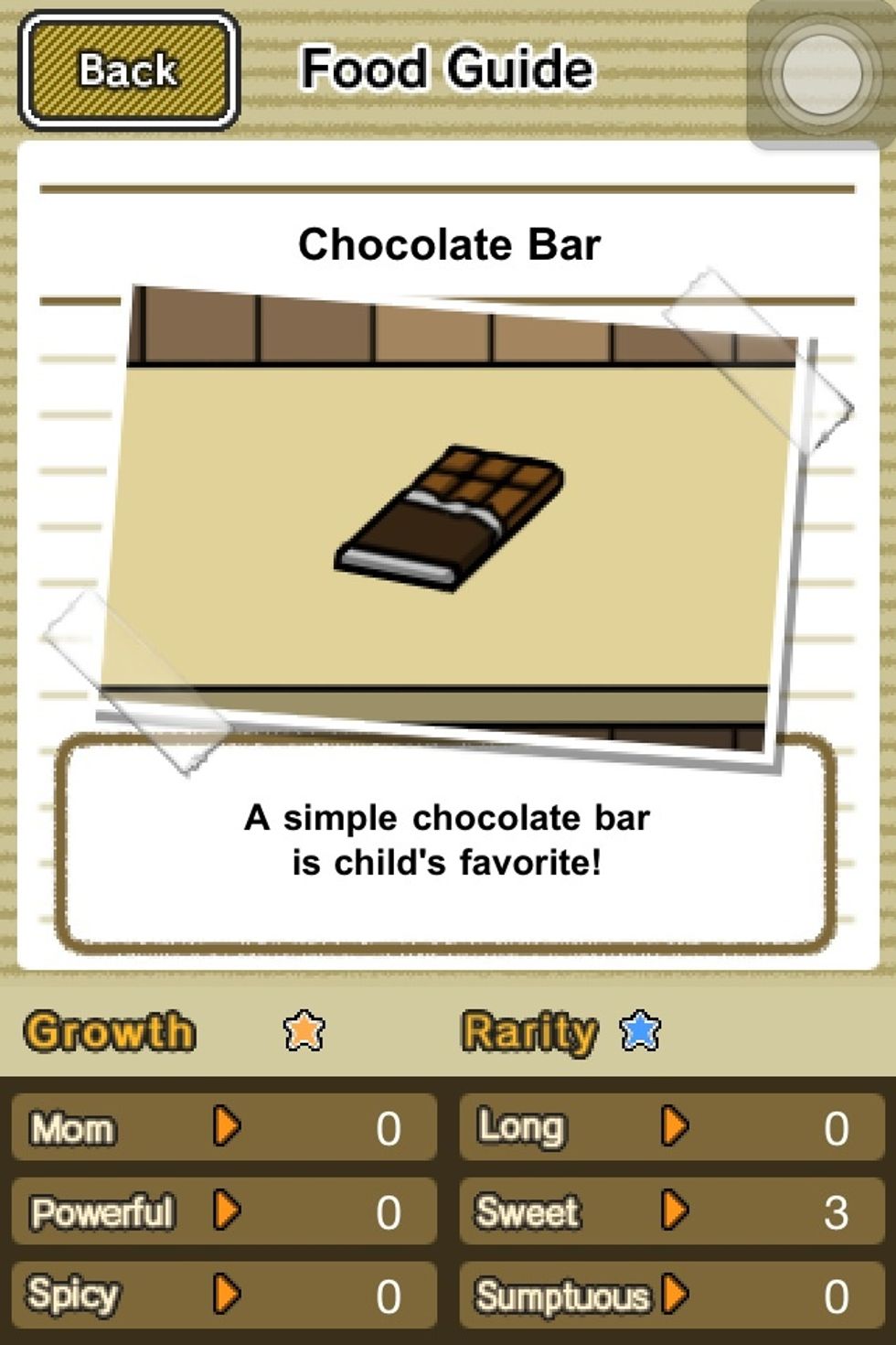 Almost all Sweet foods are cheap and common. Shouldn't be a problem to gather a couple of +3 ones.