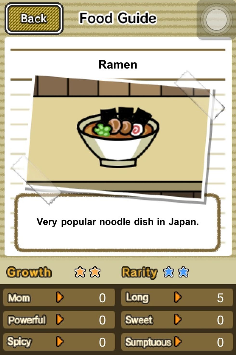 Although it's 2 star, the number is good. Cheap too.