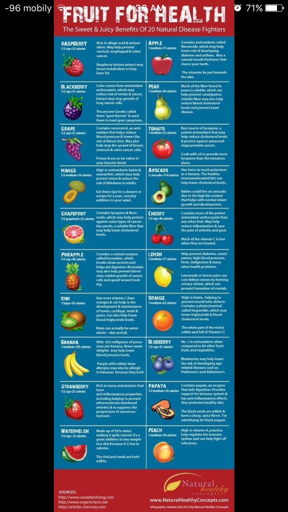 AN INSPIRATIONAL REMINDER OF HOW MUCH HEALTHIER AND BETTER IT FEELS TO BE AT AN OPTIMUM WEIGHT