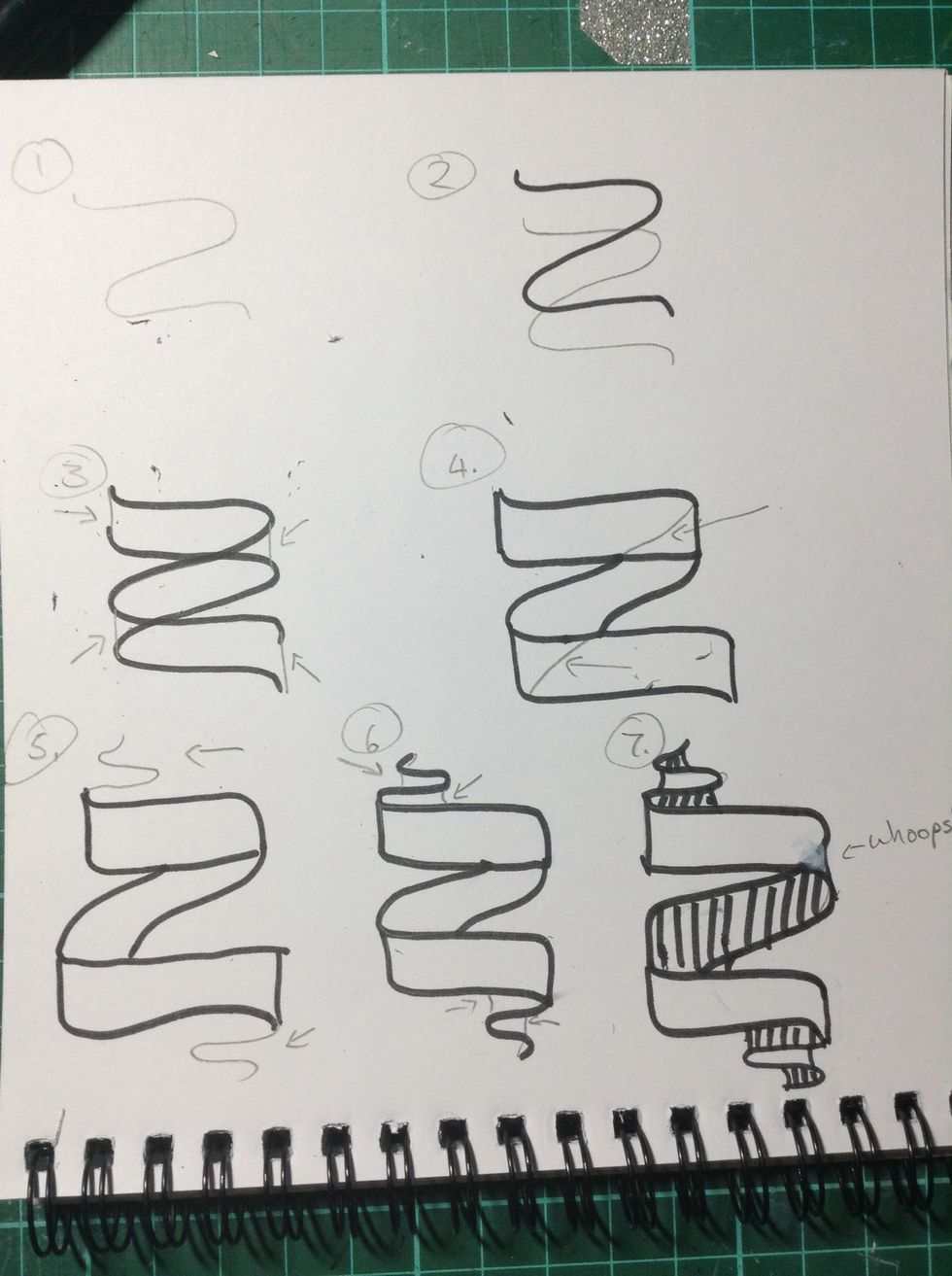 An overview for you!