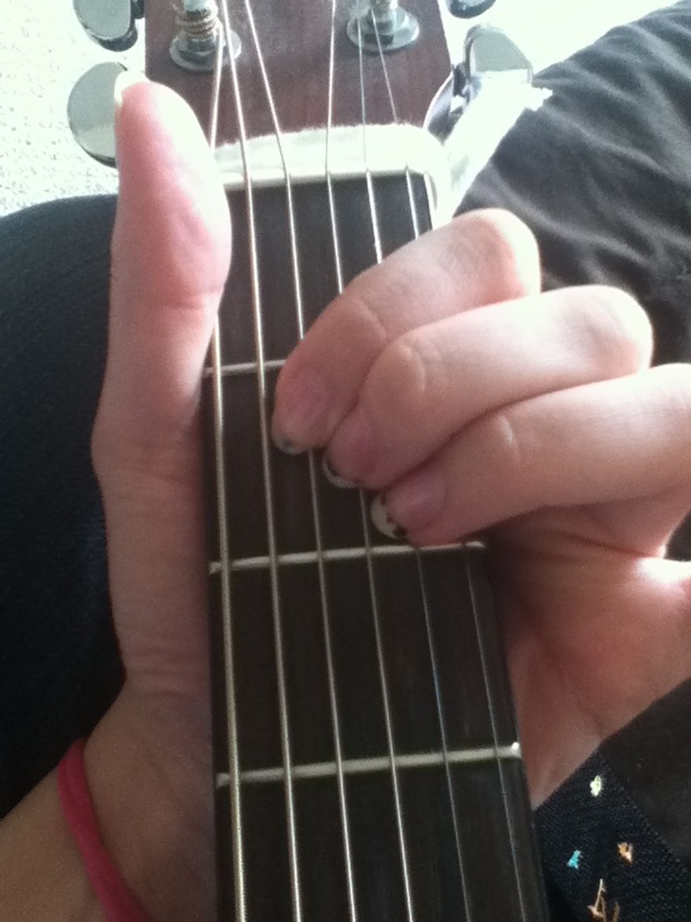 And 3rd finger on 5th string 2nd fret