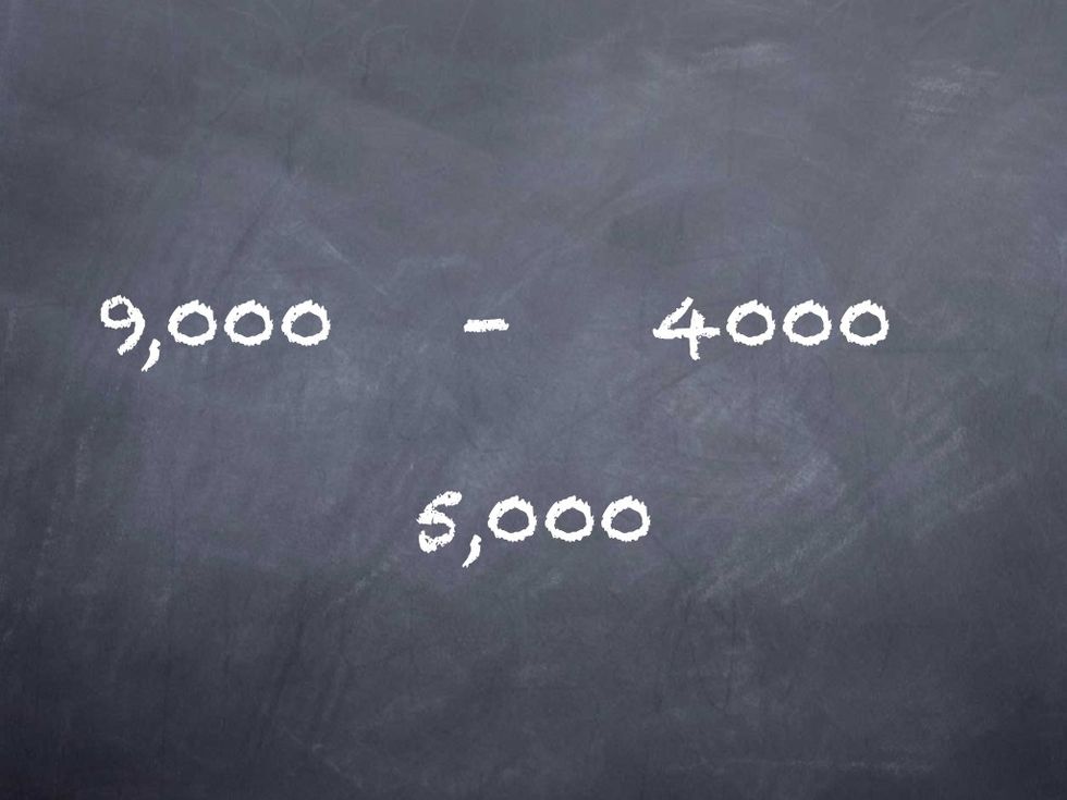 And: 9,000 - 4,000 = 5,000 (positive 5,000 that is)