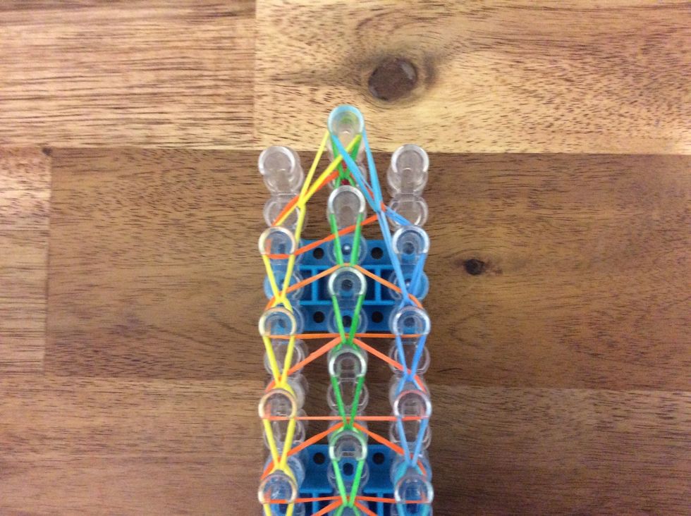 And do the same with the right