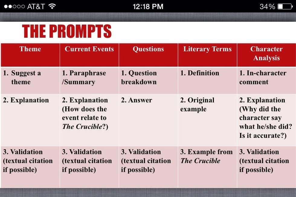 ....and don't forget the learning goals.