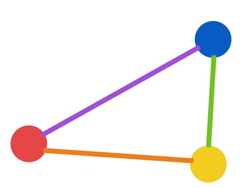 And one more line turns these dots into a SHAPE. Now things are complete!