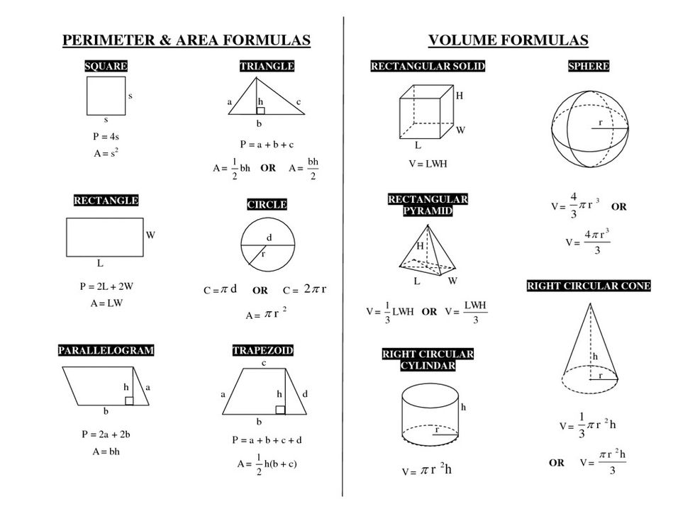 And some really smart people have already found formulas for the most common shapes.