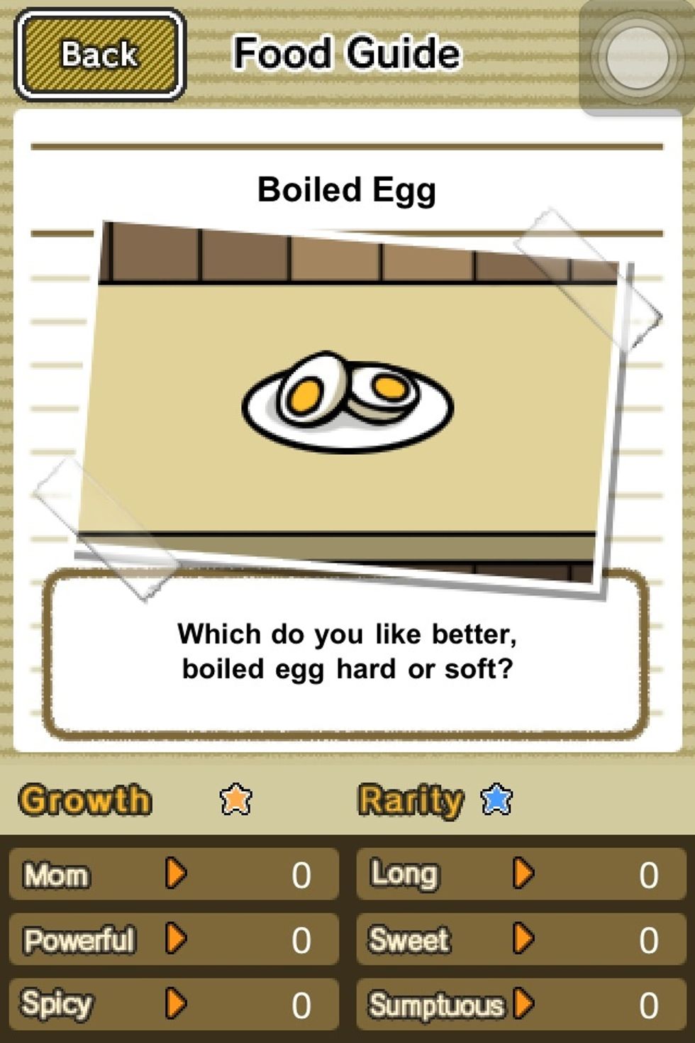 And that's when no attribute food come in handy. Cheapest food, cost 80.