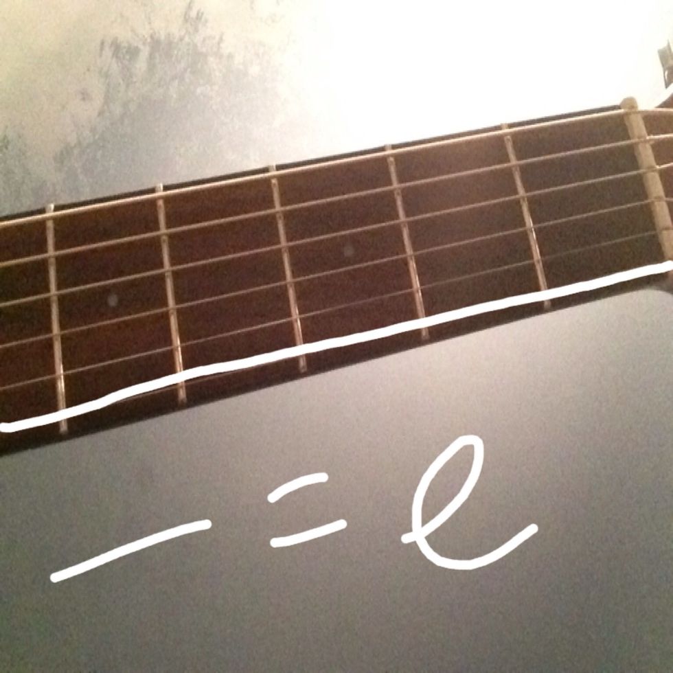 And the thinnest, highest, and bottom most string is called e. Please note that the lowest string is an upper case E and the highest string is a lower case e.