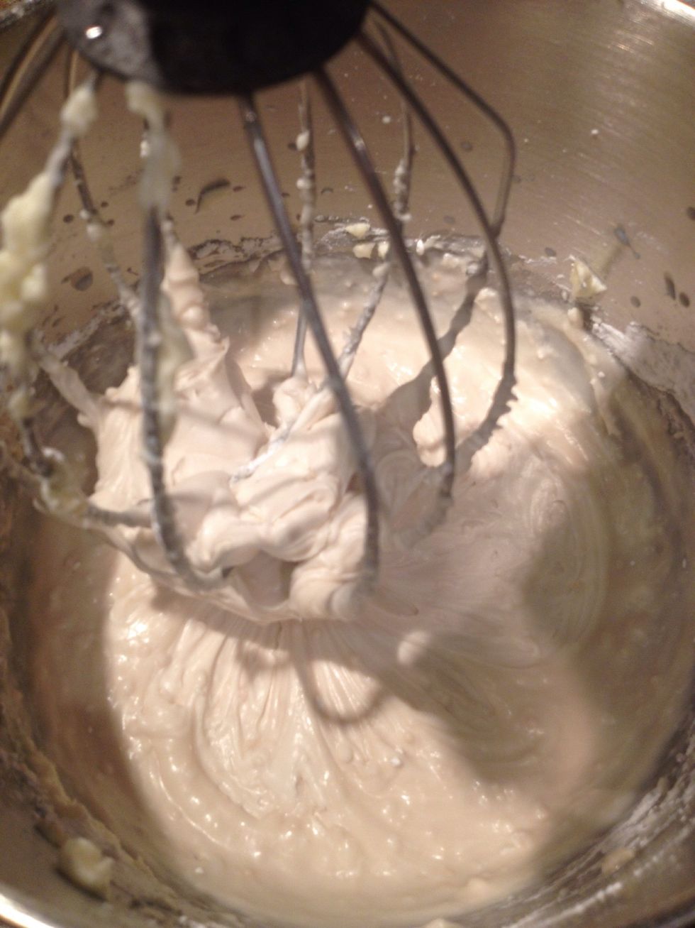 And this is the consistency you should have!