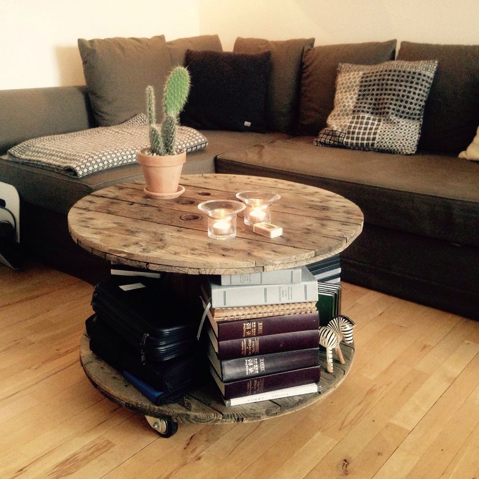 And you're done \ud83d\udc12