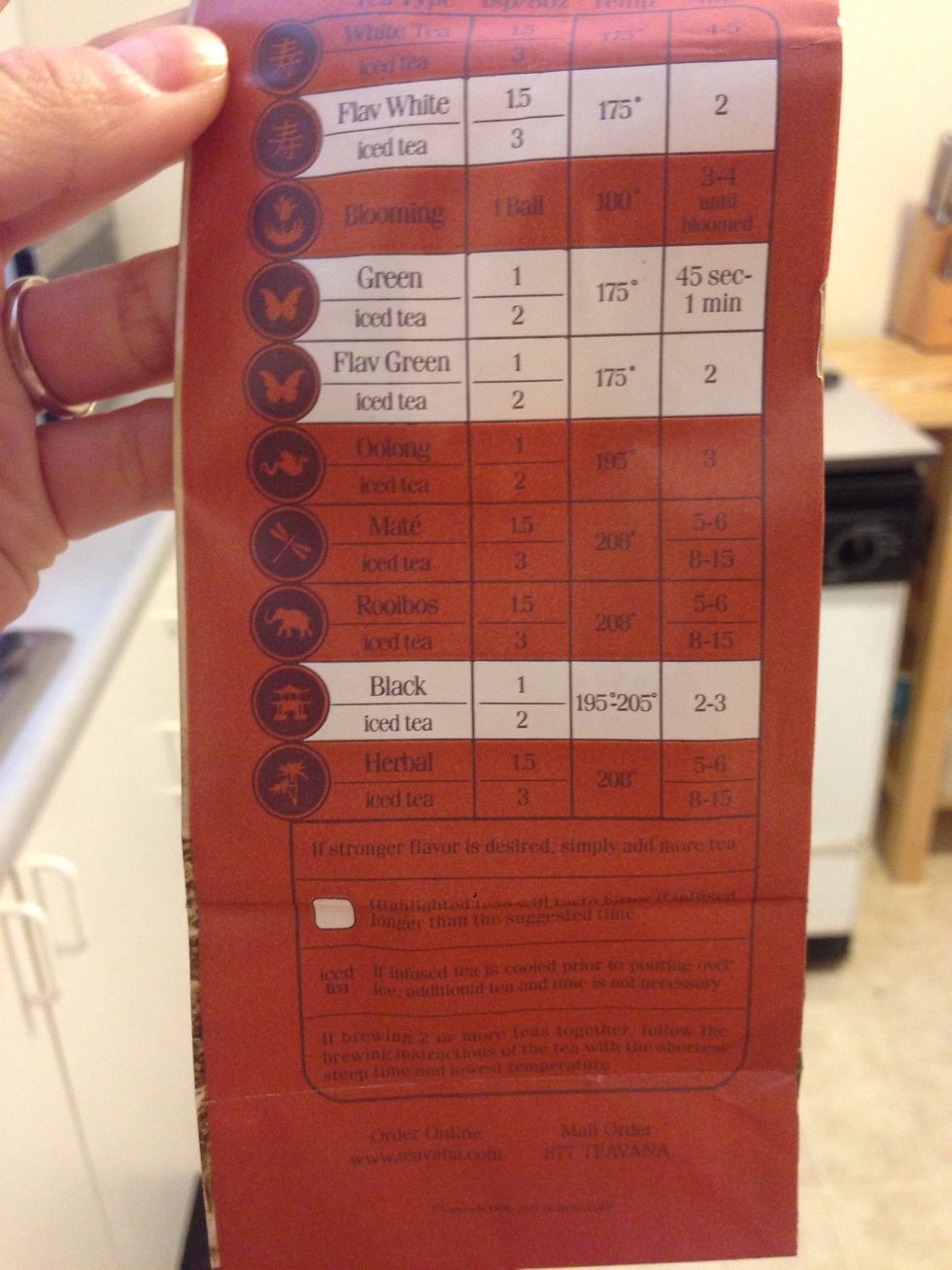 As you may have noticed, the back measurements for ice tea recommend that you double the measurements. This is to make sure the flavor remains when you melt tea.