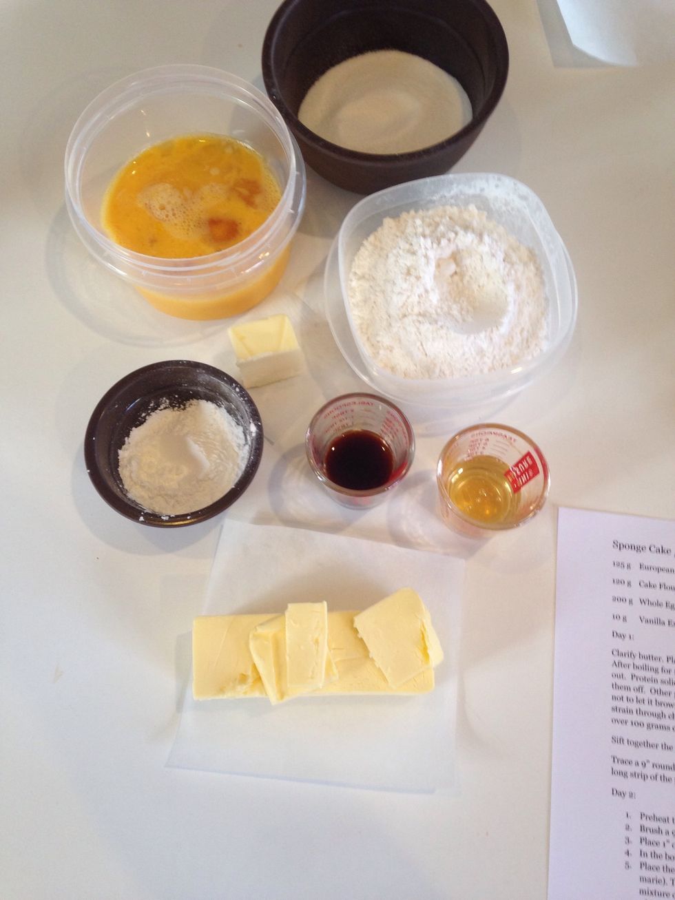 Assemble ingredients.