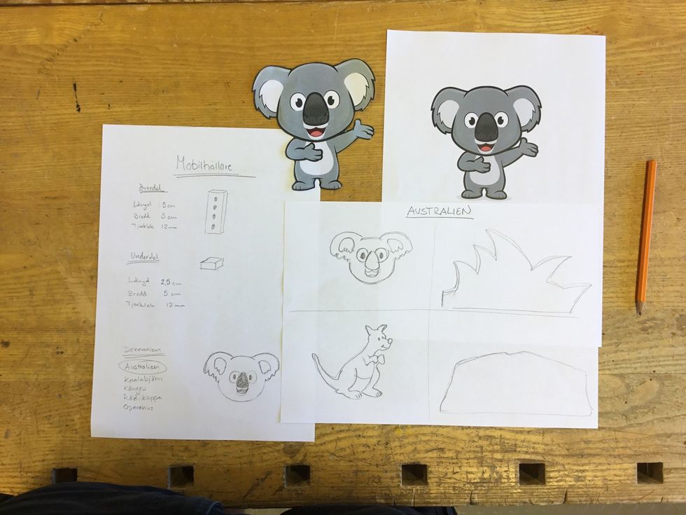 B\u00f6rja med att g\u00f6ra en noggrann planering. Temat \u00e4r ett land.