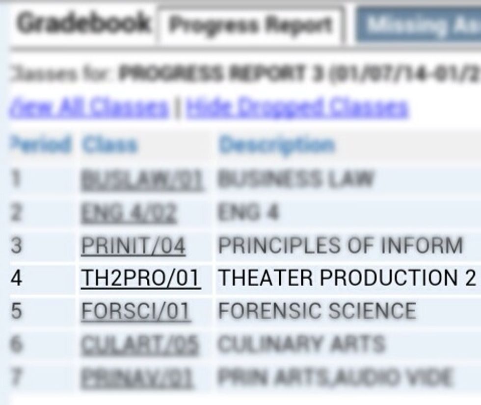 Be in a theatre class.