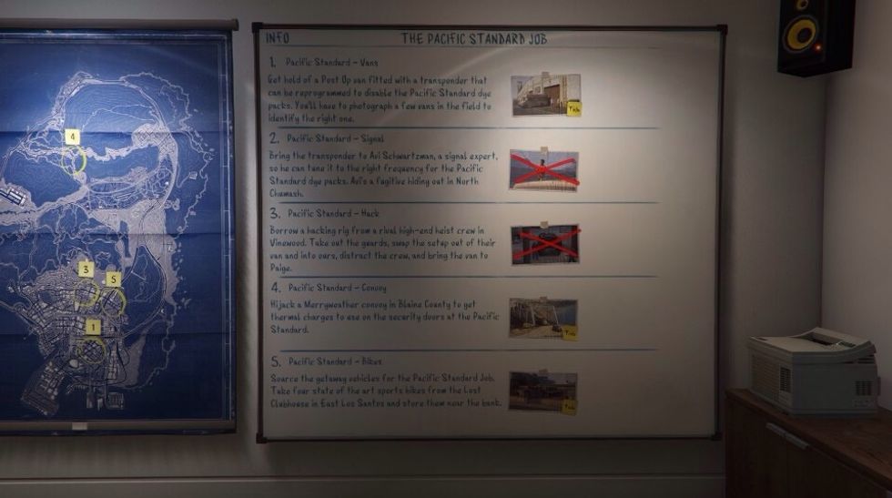 Be sure that you have completed all the planning