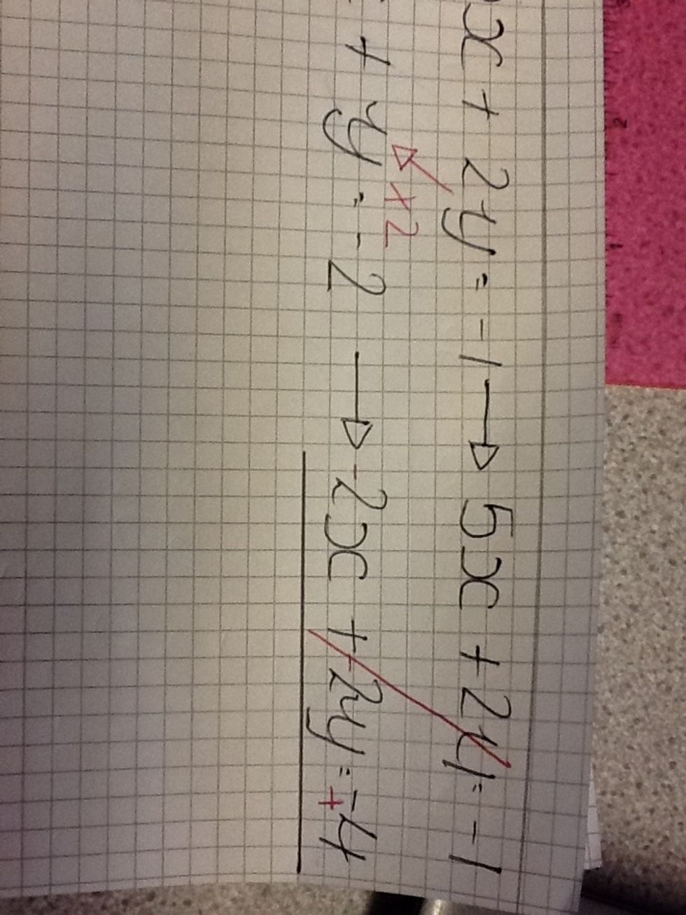 Because the y's cancelled out each other we put a line through them as we don't need then anymore