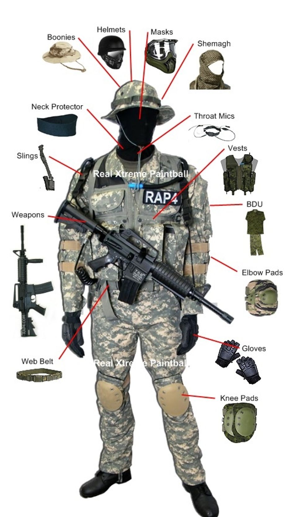 Before you get on the field, make sure you have correct gear and have it on correctly.