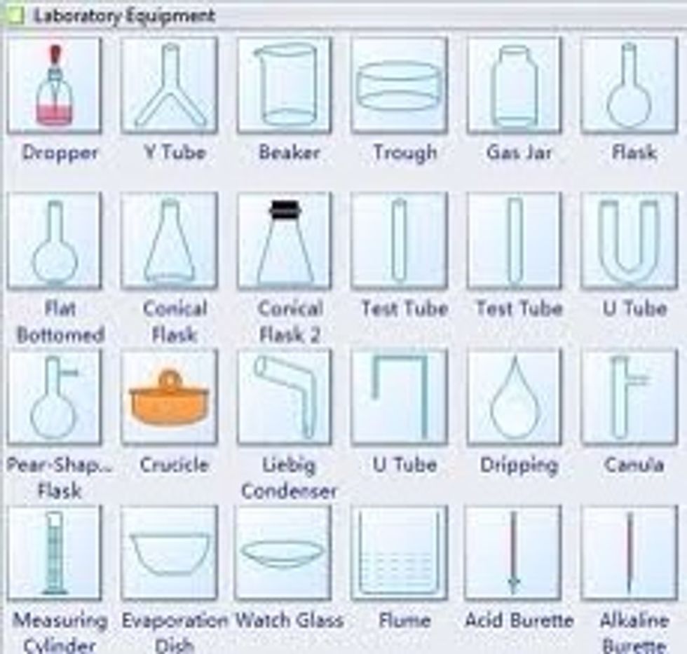 Before you start the experiment you need to gather all of your equipment that is required for the test