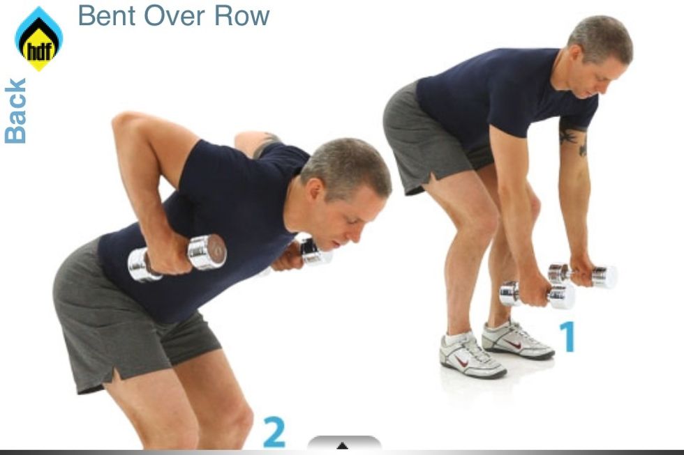 Bent over row: 1-Bend forward at your waist, with your knees slightly bent, your back flat. 2-lift the weight to side of your chest. 3- lower the weight to a straight arm position, keep your back flat