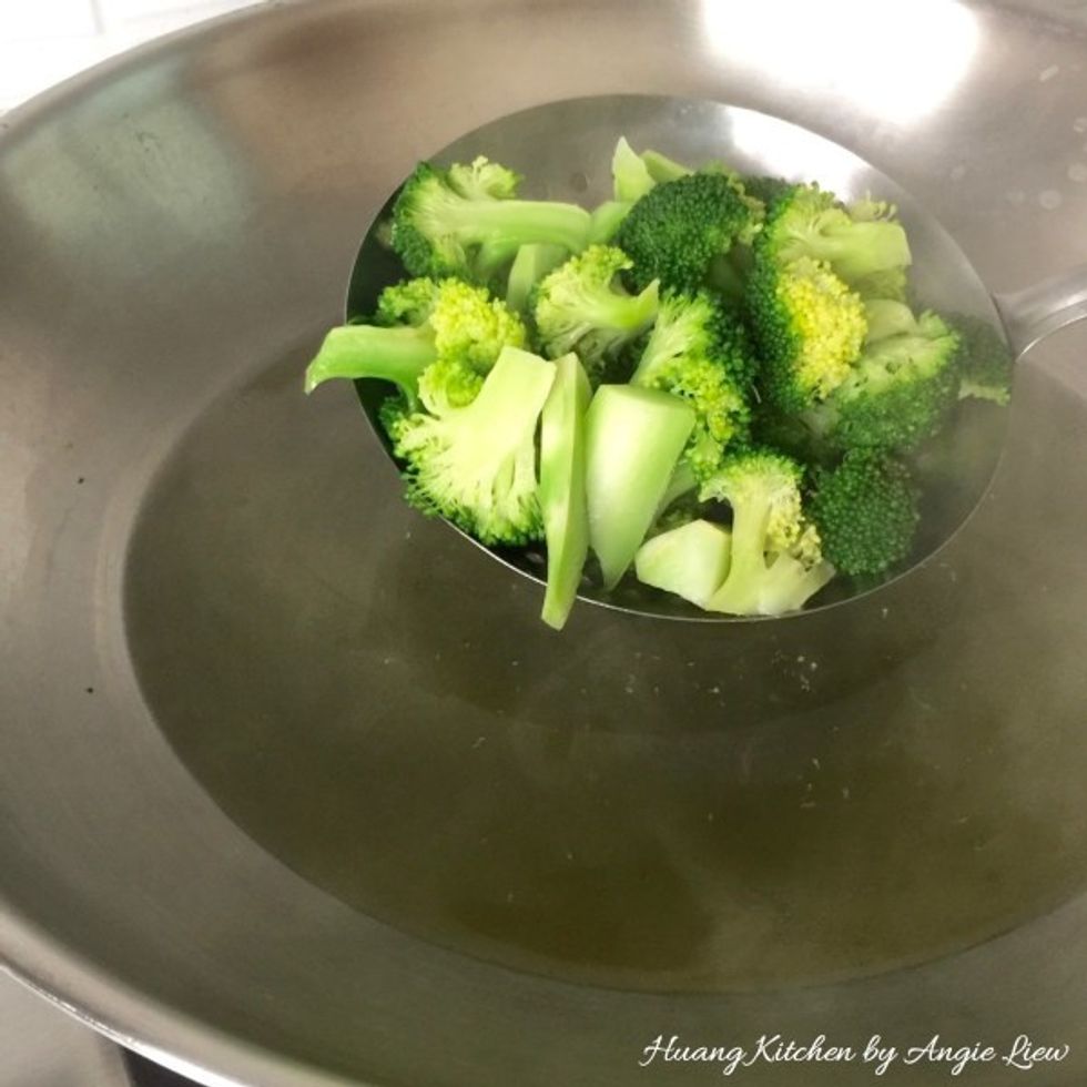 Blanch broccoli florets in the boiling water for 1 to 2 minutes. Remove the broccoli florets with a ladle and drained dry. Set aside for later use.