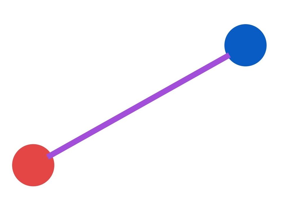 But actually these "circles'' are suddenly DOTS when I connect them with a LINE!