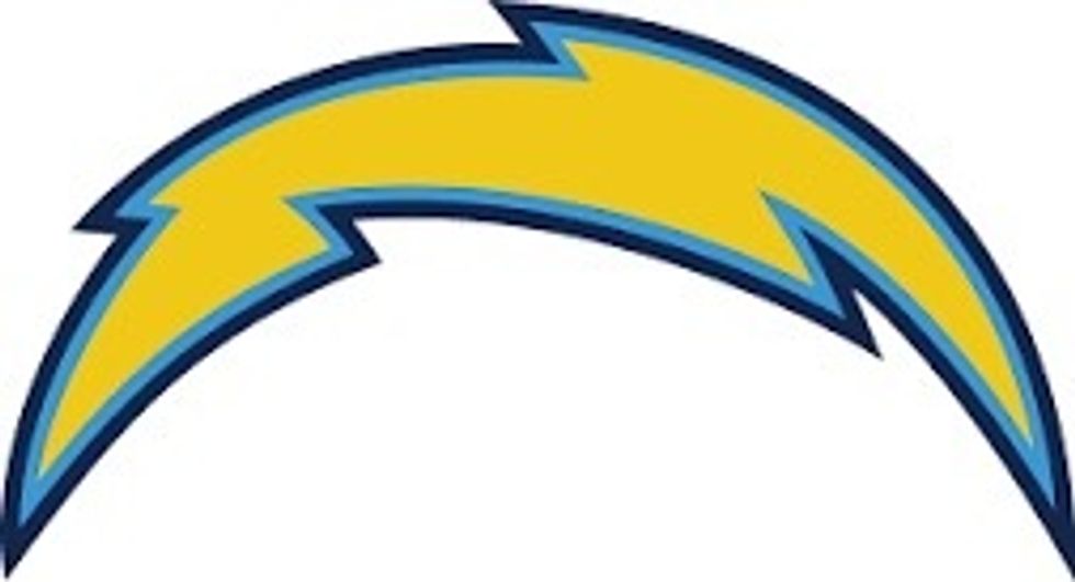 Chargers have won 4 games and lost 11 there tied for 28th place