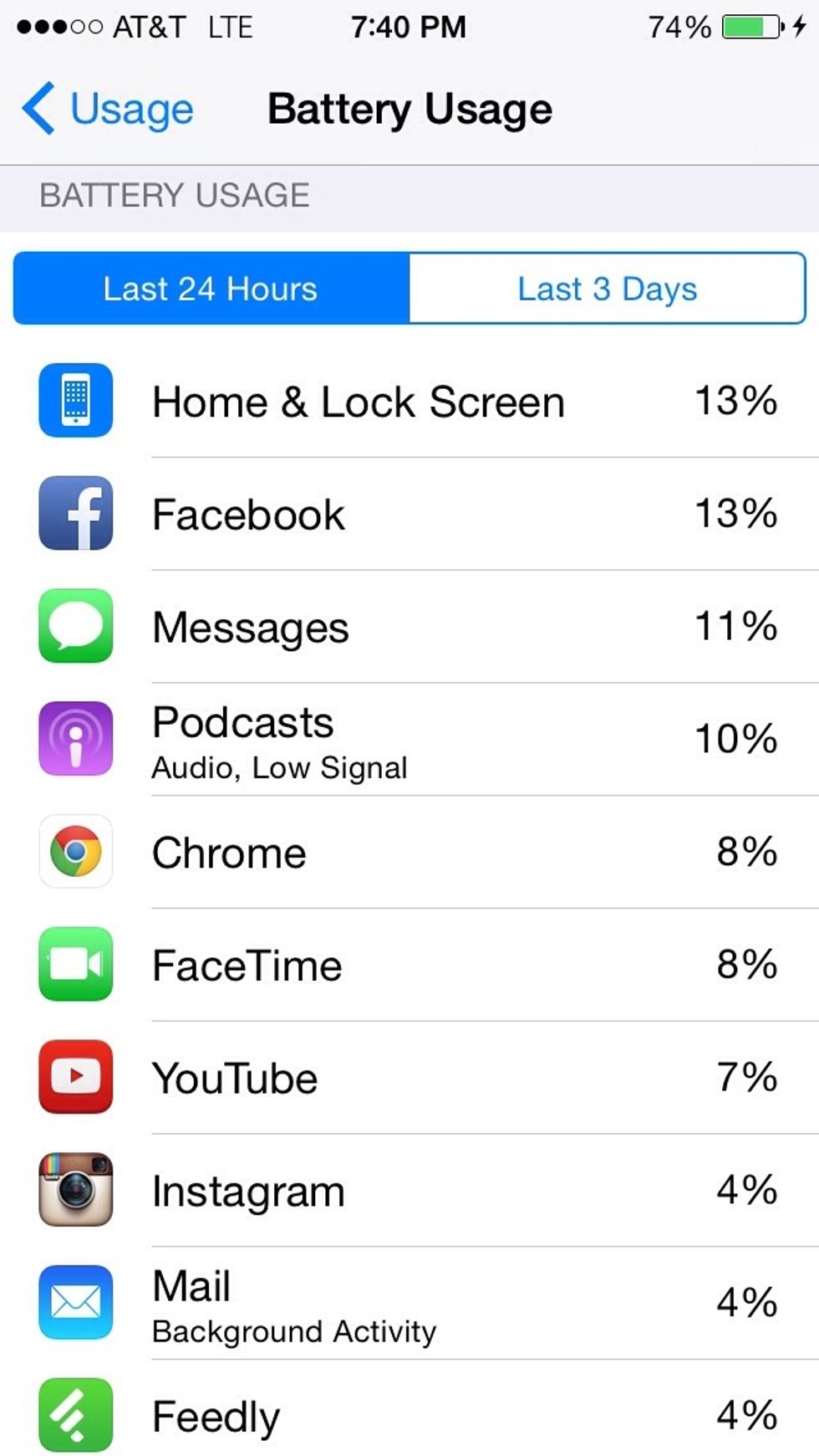 Check Battery Usage